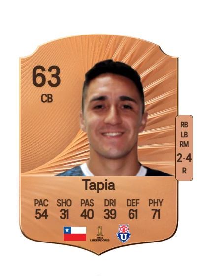 Ignacio Tapia card