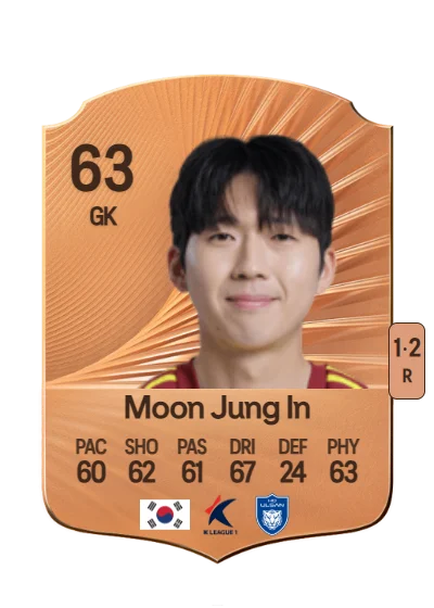 Jung In Moon card
