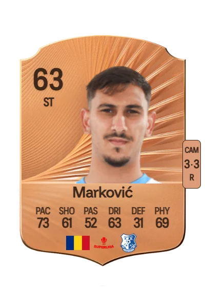 Jovan Marković card
