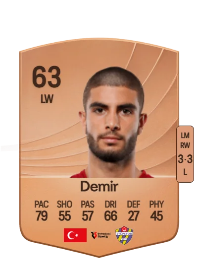 Mete Kaan Demir card