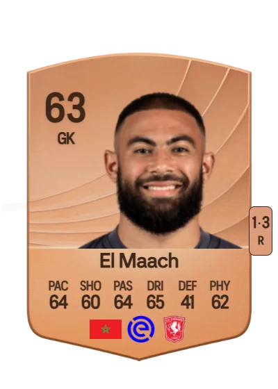 Issam El Maach card