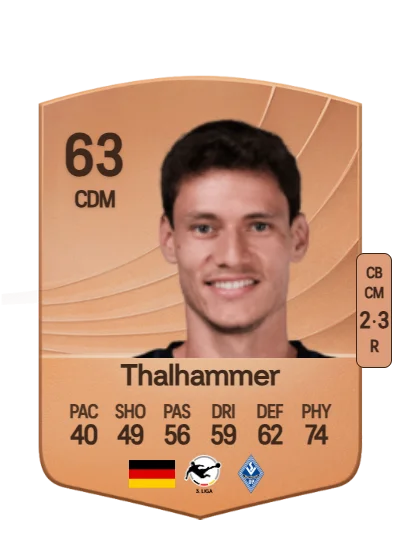 Maximilian Thalhammer card