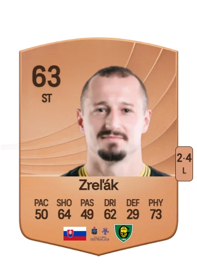 Adam Zreľák card