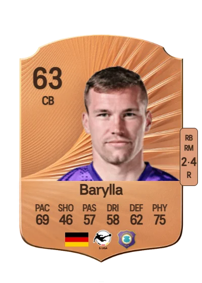 Anthony Barylla card