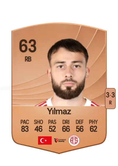 Mert Yılmaz card