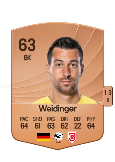 Alexander Weidinger card