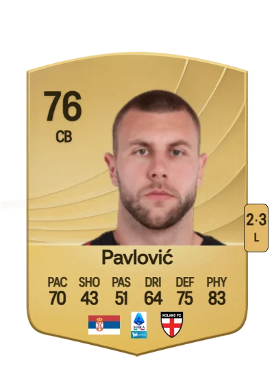 Strahinja Pavlović card