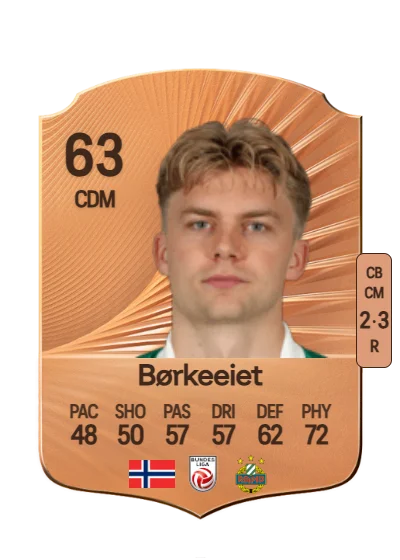 Tobias Børkeeiet card
