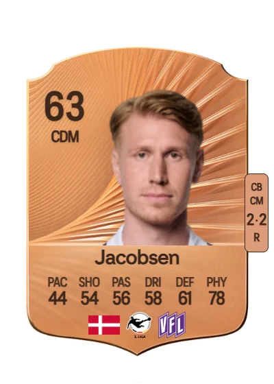 Bjarke Jacobsen card