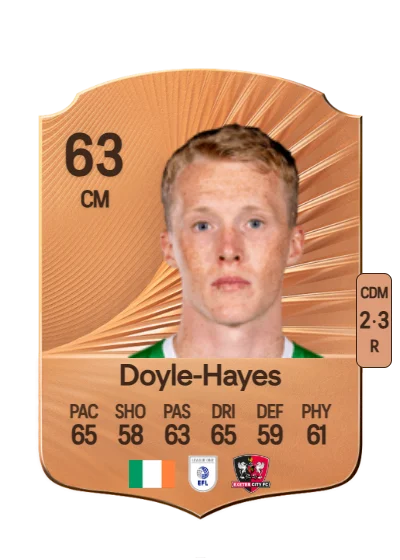 Jake Doyle-Hayes card