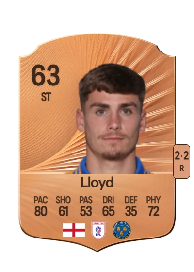 George Lloyd card