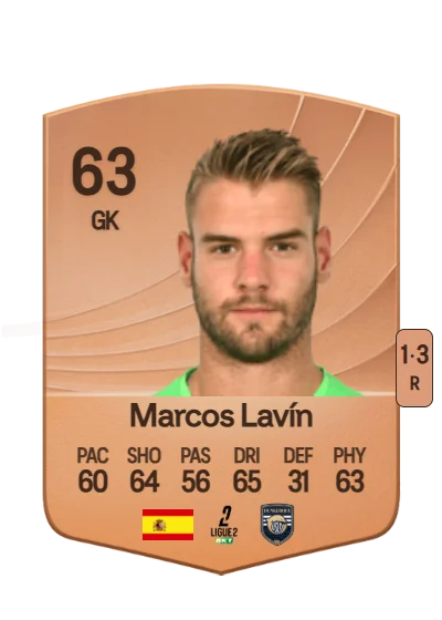 Marcos Lavín Rodríguez card