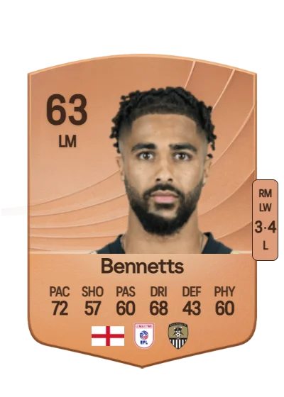 Keanan Bennetts card