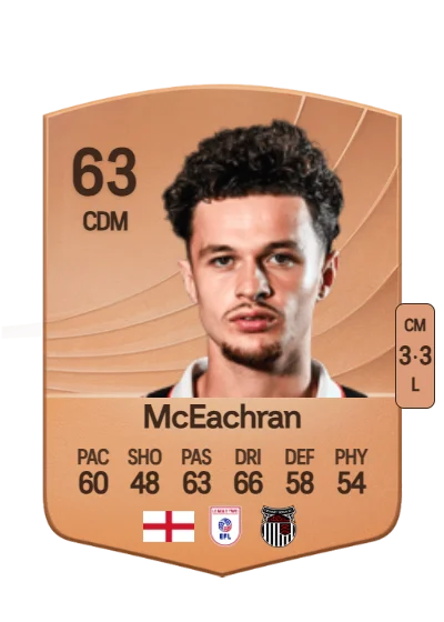 George McEachran card