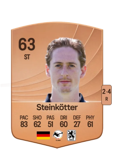 Justin Steinkötter card
