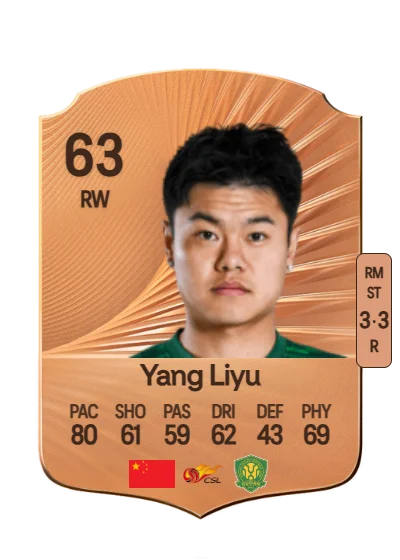 Liyu Yang card
