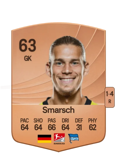 Dennis Smarsch card