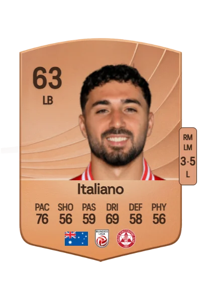 Jacob Italiano card