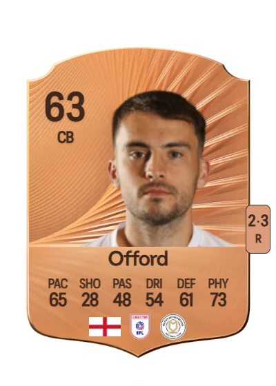 Luke Offord card