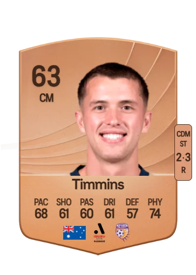 Callum Timmins card