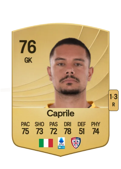 Elia Caprile card