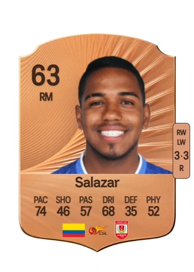 Juan Camilo Salazar card