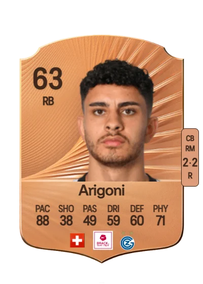 Allan Arigoni card
