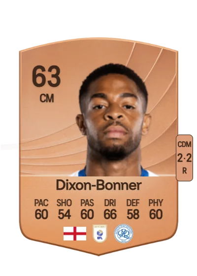 Elijah Dixon-Bonner card