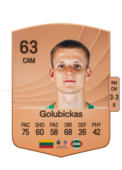Paulius Golubickas card