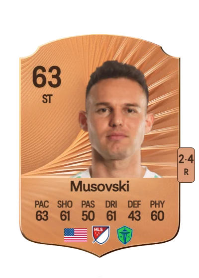 Danny Musovski card
