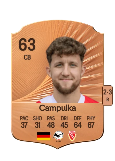 Tim Campulka card