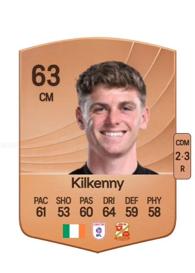 Gavin Kilkenny card