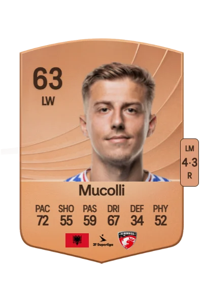 Agon Mucolli card