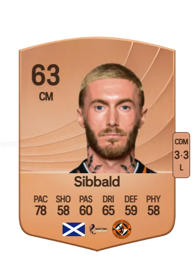 Craig Sibbald card
