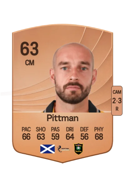 Scott Pittman card