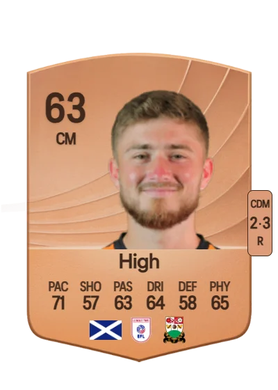 Scott High card
