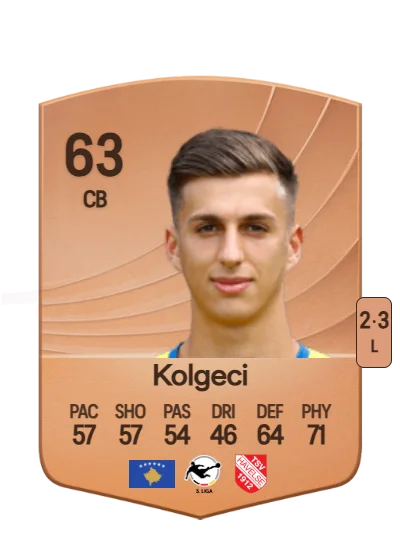 Besfort Kolgeci card