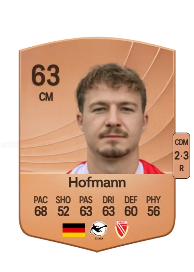 Jonas Hofmann card