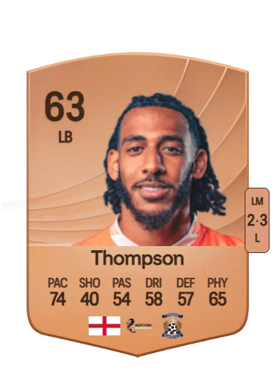 Dominic Thompson card