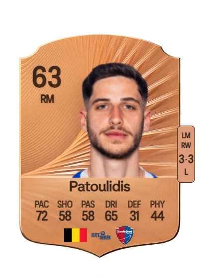 Evangelos Patoulidis card