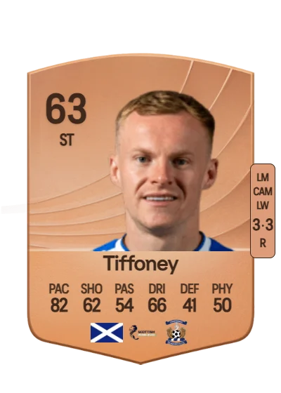 Scott Tiffoney card