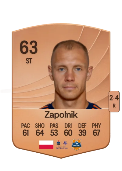 Kamil Zapolnik card