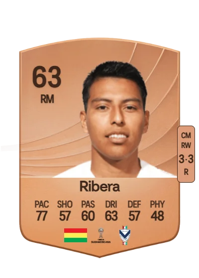 Alexis Ribera card