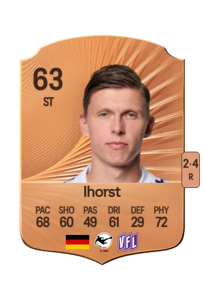 Luc Ihorst card