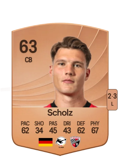 Jonas Scholz card