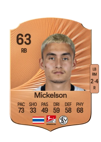 Nicholas Mickelson card