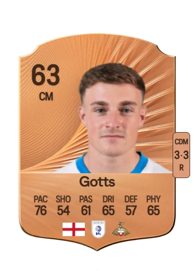 Robbie Gotts card