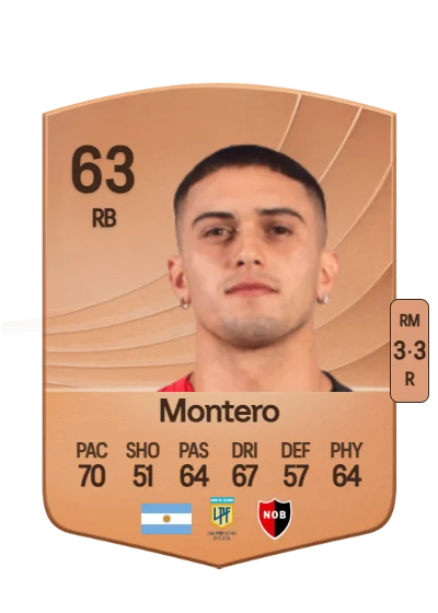 Alejo Montero card