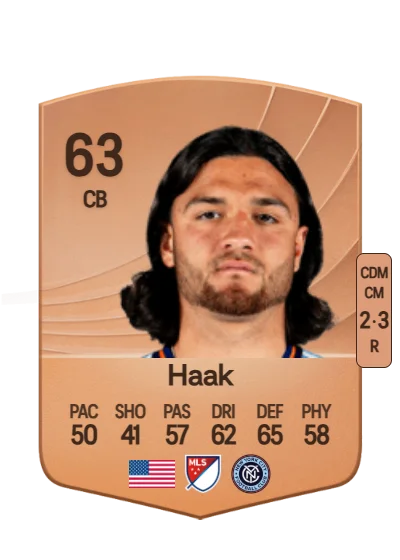 Justin Haak card