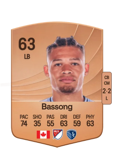 Zorhan Bassong card